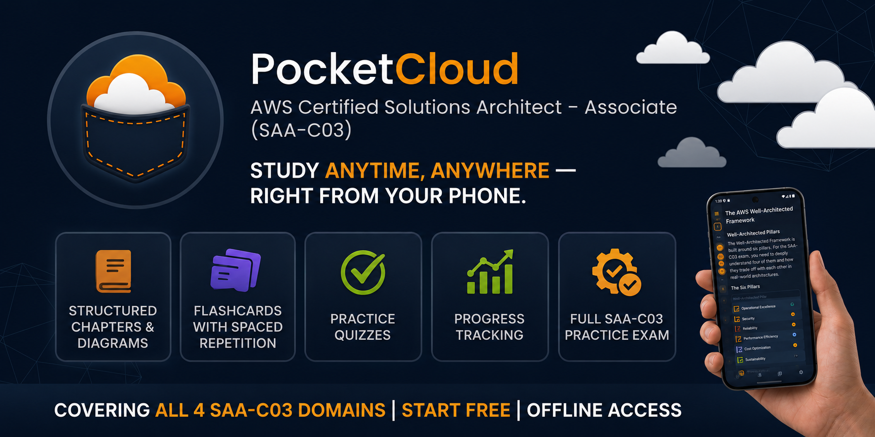 PocketCloud — AWS Certified Solutions Architect Associate (SAA-C03). Study anytime, anywhere, right from your phone.